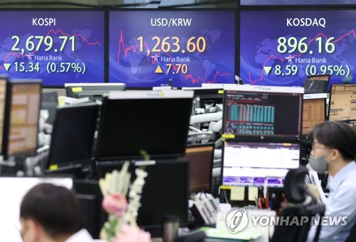 원/달러 환율 장 초반 급등세…1,260원대에서 등락