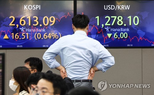 韓国総合株価指数が反発　０．９２％高