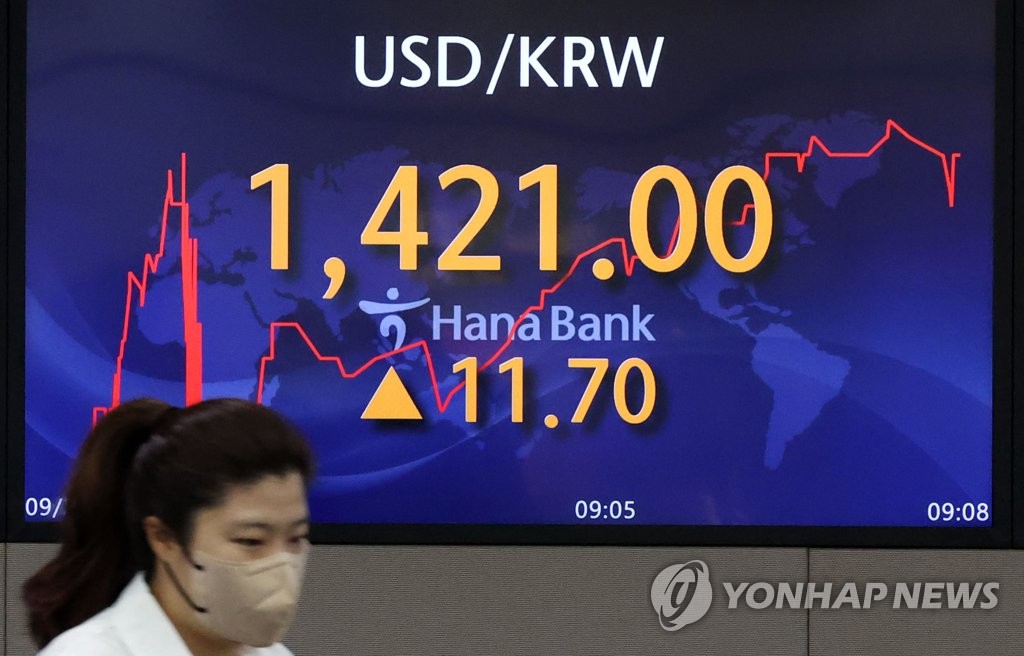 La foto, tomada el 26 de septiembre de 2022, muestra un letrero electrónico en la sala de operaciones del banco Hana Bank, en el centro de Seúl, en el que aparece el tipo de cambio del won surcoreano frente al dólar estadounidense, que se situó en 1.421 wones por dólar, durante la sesión matutina del día, lo que supone la primera vez en más de 13 años que la moneda surcoreana se deprecia por encima del nivel intradía de 1.420.