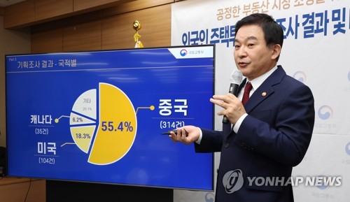 외국인 주택투기 기획조사 결과 발표하는 원희룡 국토부 장관