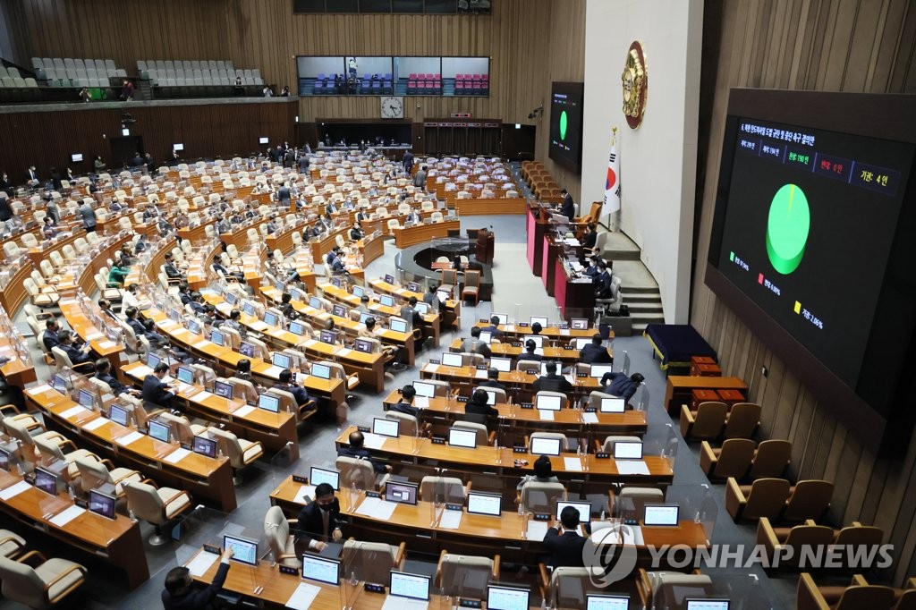 Nat'l Assembly adopts resolution against N.K. provocations
