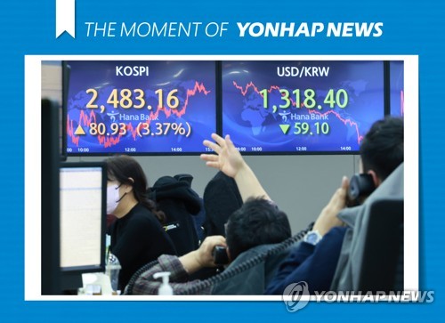 연기금 환헤지에 400억불 추가 공급…달러 더 떨어질 수도