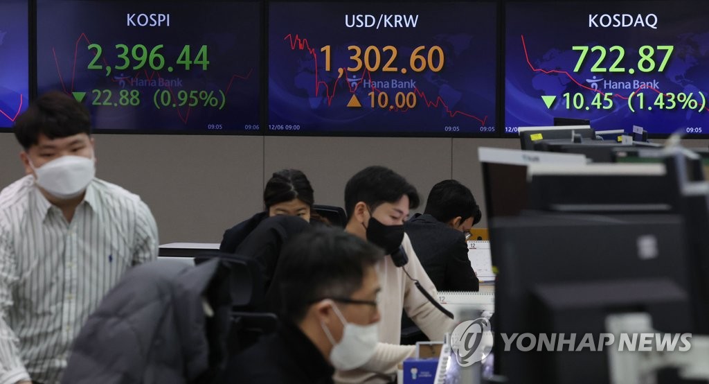 ハナ銀行本店のディーリングルームに取引時間中の株価指数や為替相場が表示されている＝６日、ソウル（聯合ニュース）