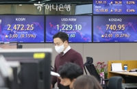 코스피·코스닥 상승 출발