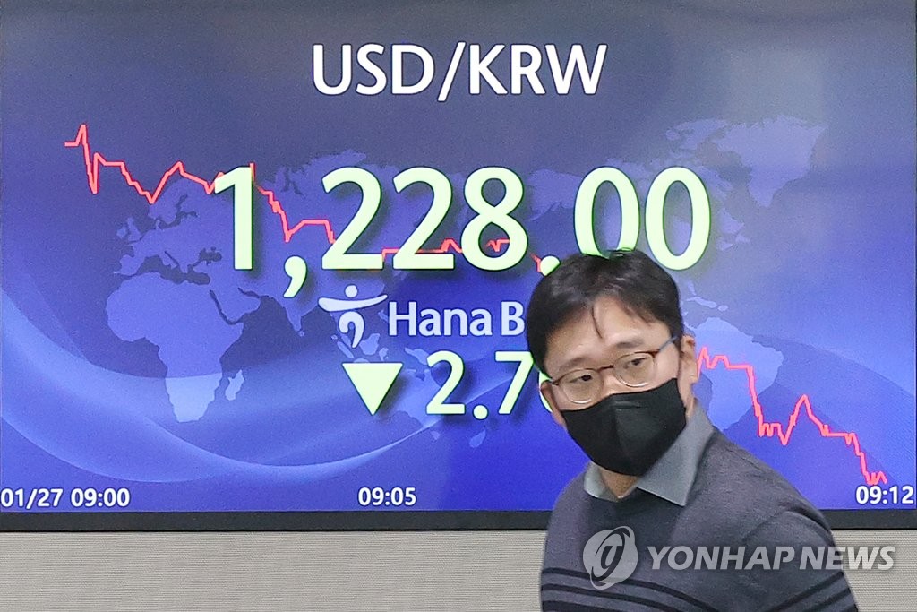 원/달러 환율, 1,220원대