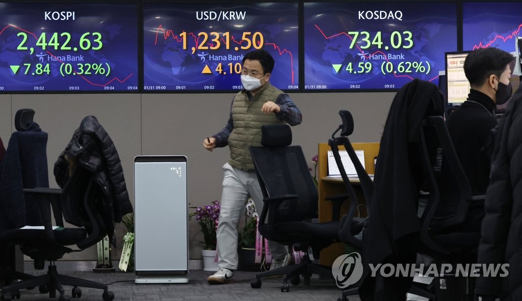 韓国総合株価指数が続落　１．０４％安