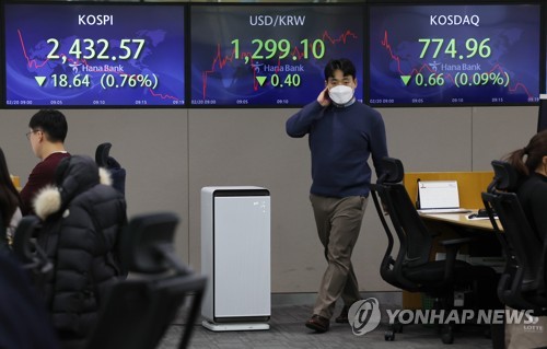 韓国総合株価指数が小反発　０．１６％高