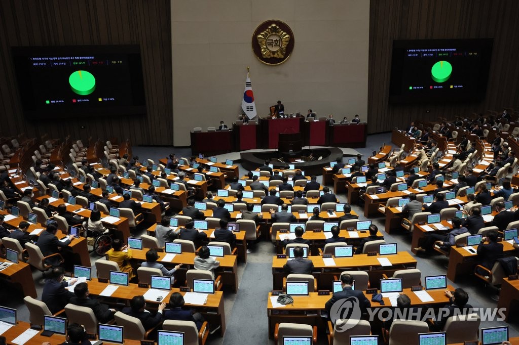 Nat'l Assembly adopts resolution marking 70th anniversary of S. Korea-U.S. alliance