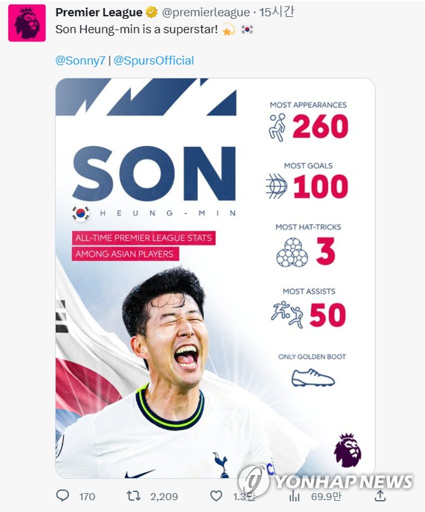 Son Heungmin first Asian to reach 100 goals in EPL Yonhap News Agency