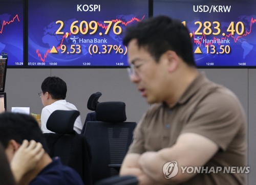 코스피, 반도체 대신 배터리 힘내며 강보합…2,600대 마감