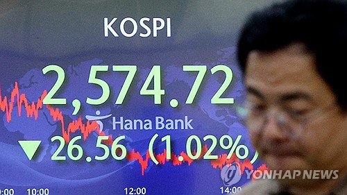 (LEAD) Seoul shares dip over 1 pct on tech losses