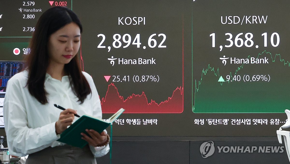 (LEAD) Seoul shares snap 7-day rise on Middle East tensions; won sharply down