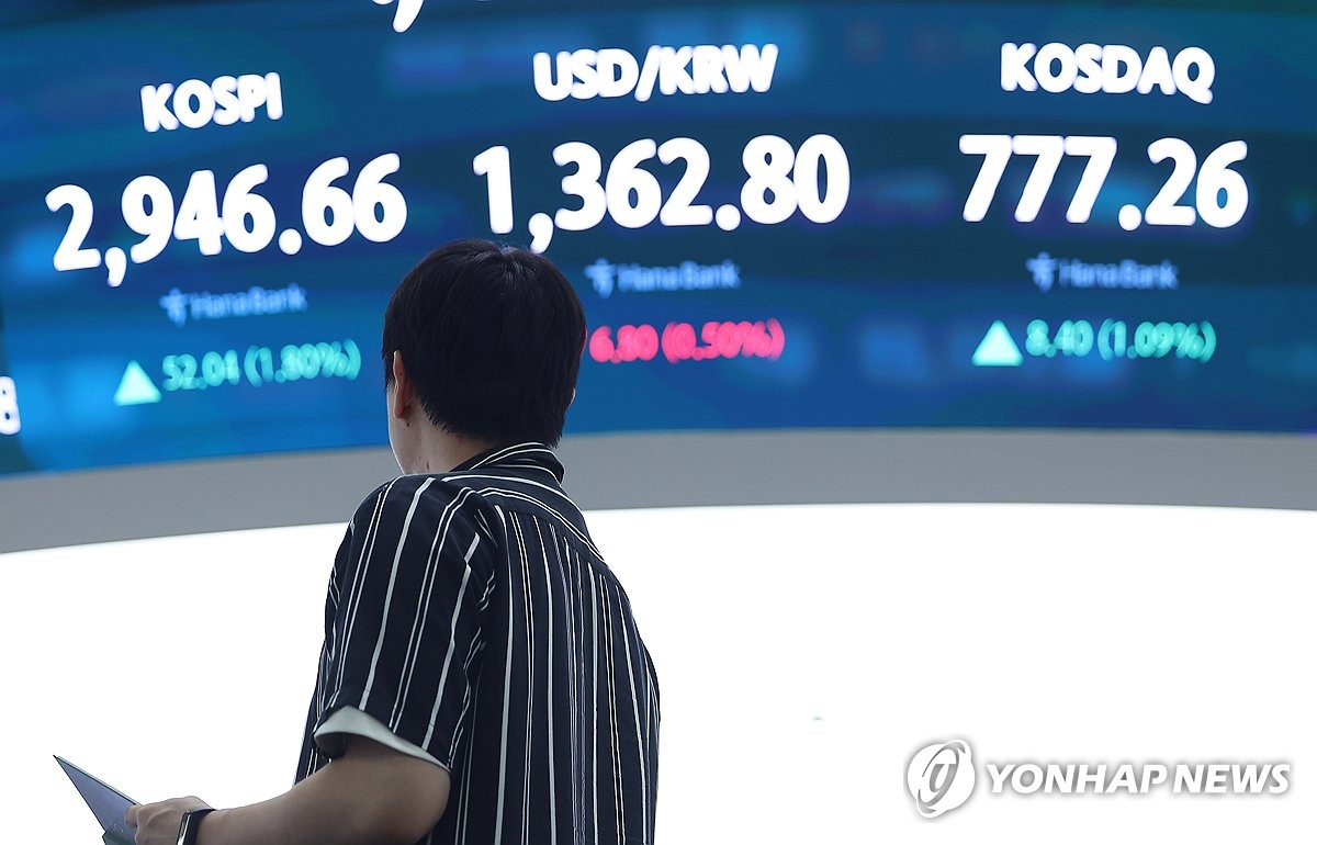 3년 5개월 만에 2,940선 회복한 코스피