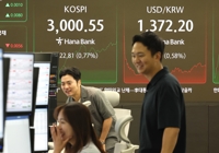 블랙먼데이·비상계엄도 극복했다…천신만고 끝에 돌아온 삼천피