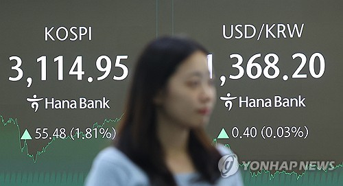 코스피, 美관세 서한·삼전 실적 충격에도 상승…3,110대 회복