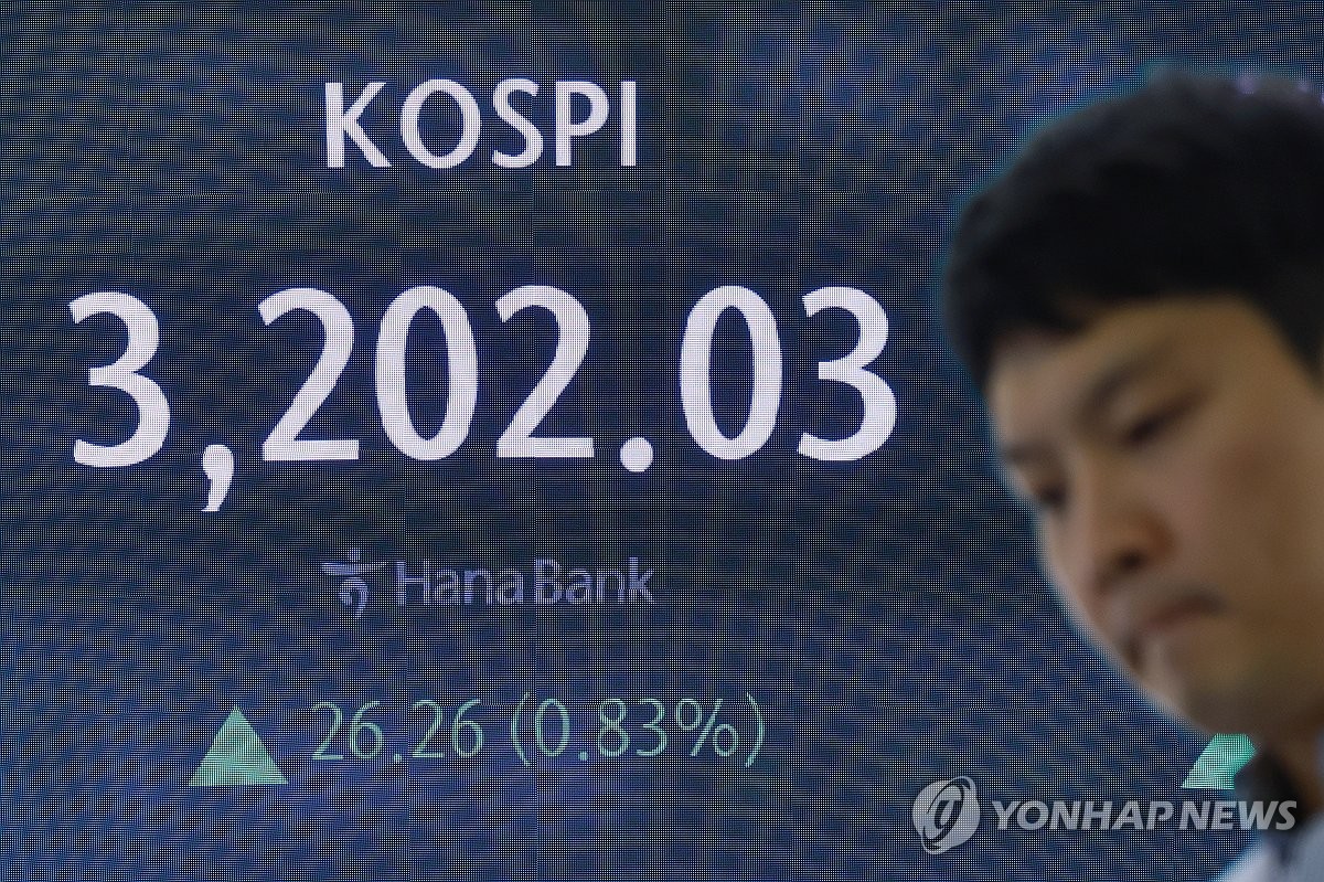 코스피, 美 CPI 불확실성에도 소폭 상승…3,200선…