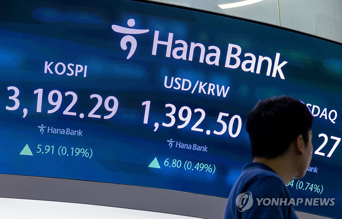 코스피, 장 초반 3,190선 등락…코스닥도 비슷한 흐…