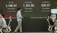 환율 도로 1,400원 접근…이달 원화가치 절하폭 엔화 이어 2위