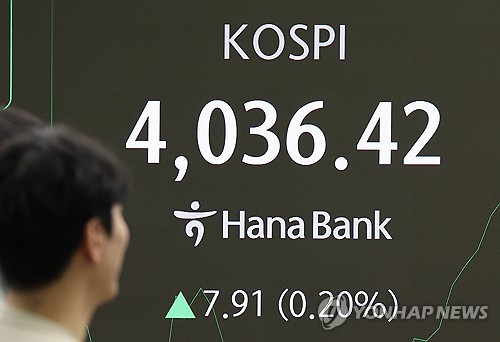 코스피, 외국인 '사자' 전환에 4,040대 상승…코스닥은 하락