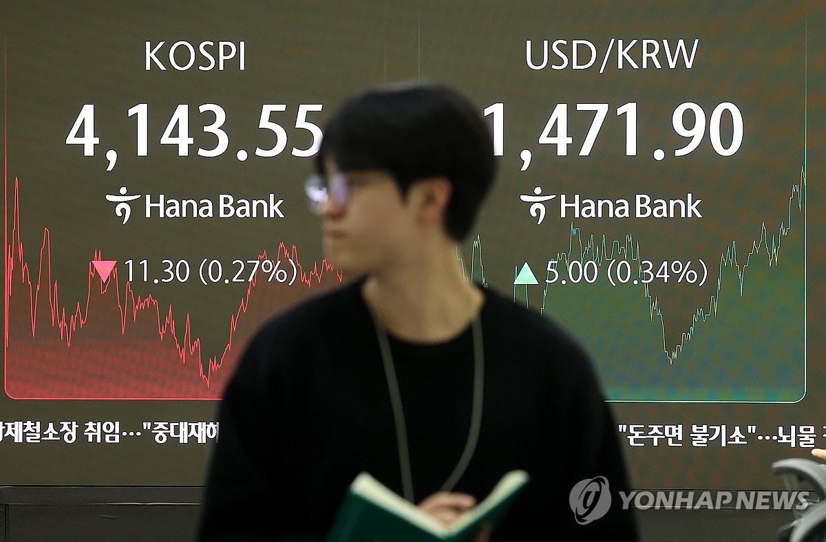 (LEAD) Seoul shares end lower over Fed's future policy path; won slips sharply