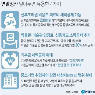  연말정산 알아두면 유용한 4가지