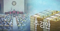 새 정부 경제과제 1순위 '내수·美관세'…30조대 추경 나선다